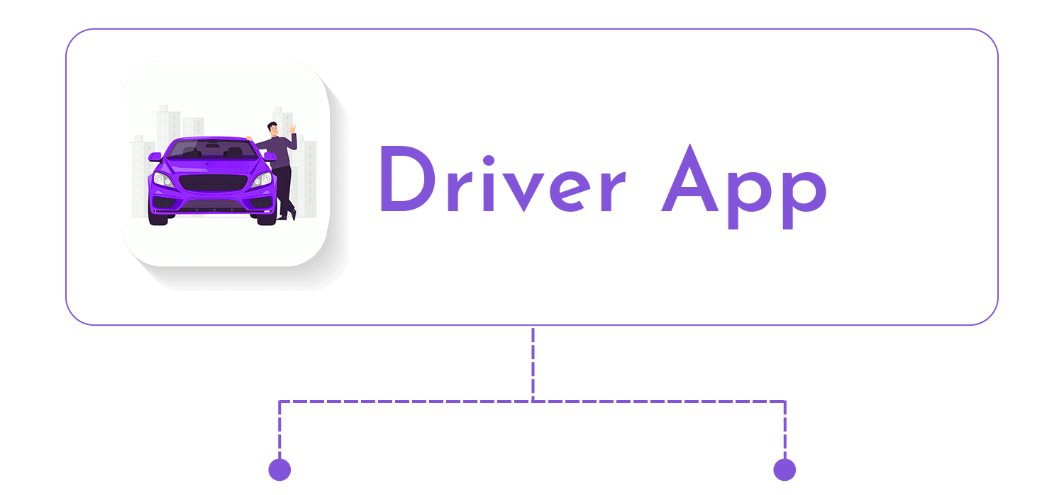 driver