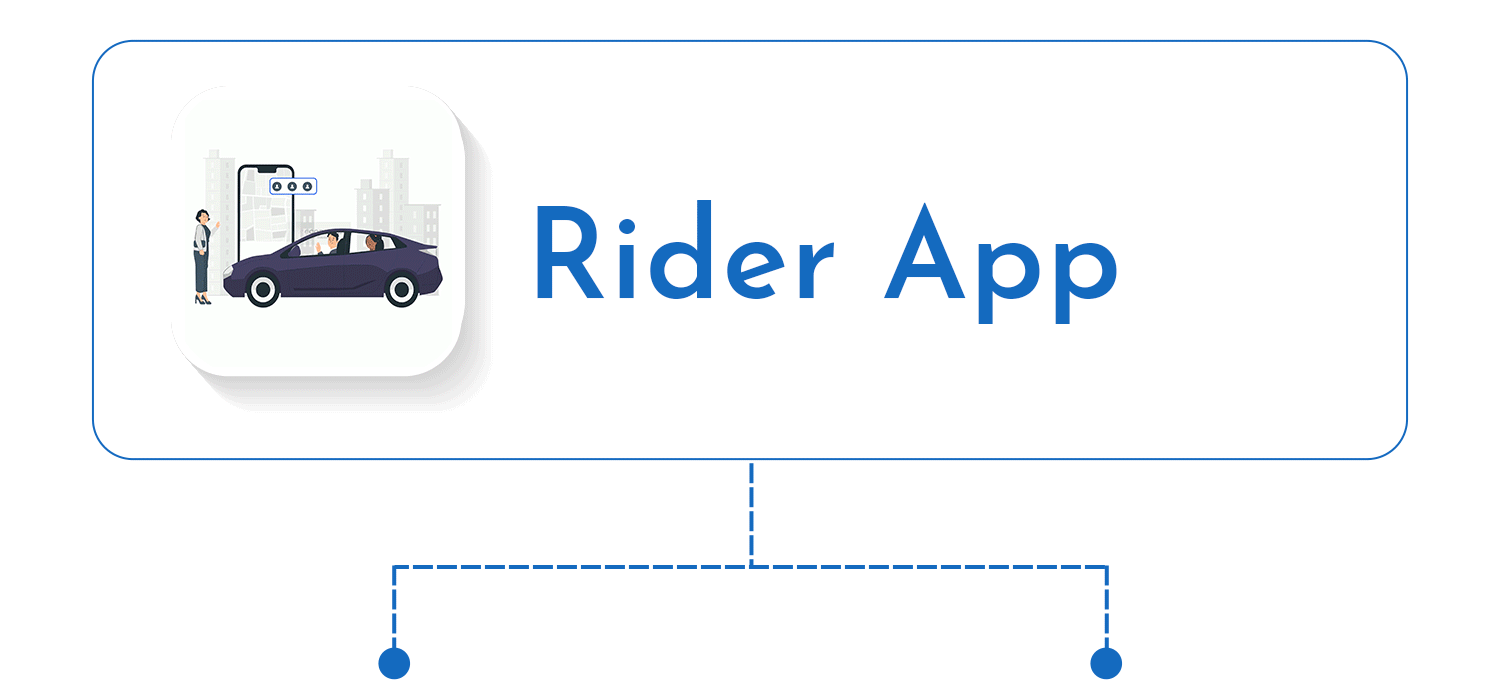 rider