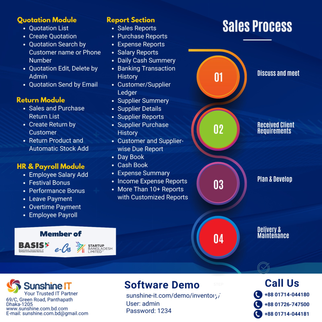 WhatsApp Image 2023-05-06 at 11.57.44 AM accounting management software