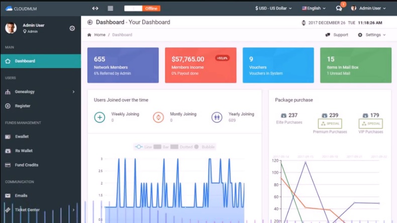 cloud-mlm mlm software-sunshine IT