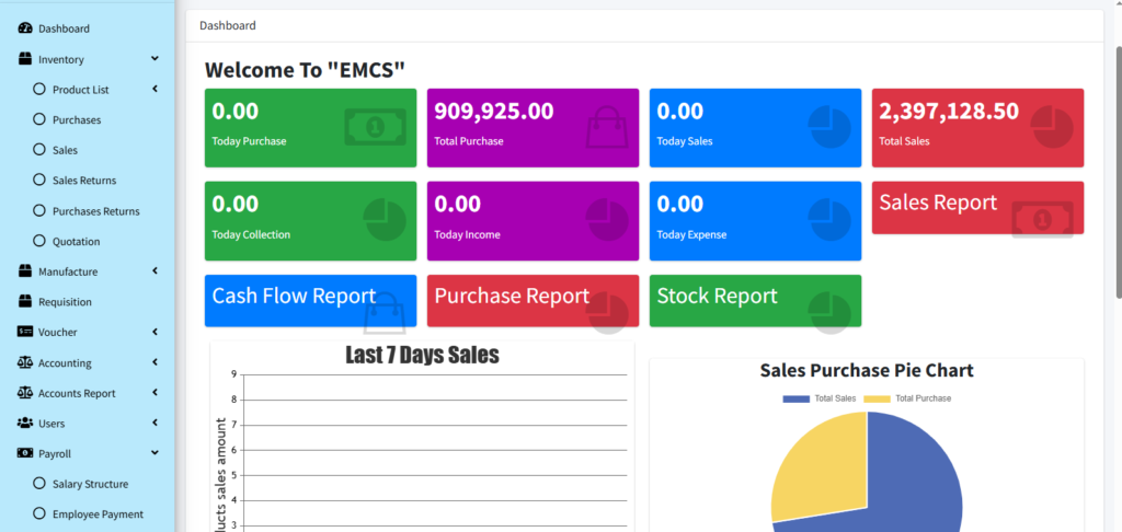 erp-dashboard erp software