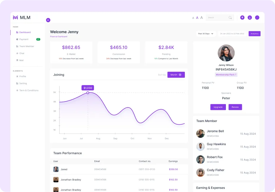 mlm_dashboard