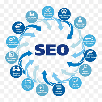 seo (1) seo service