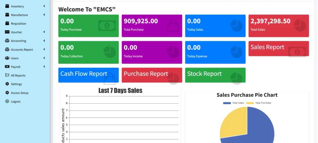 erp software dashboard (1) erp software in bangladesh