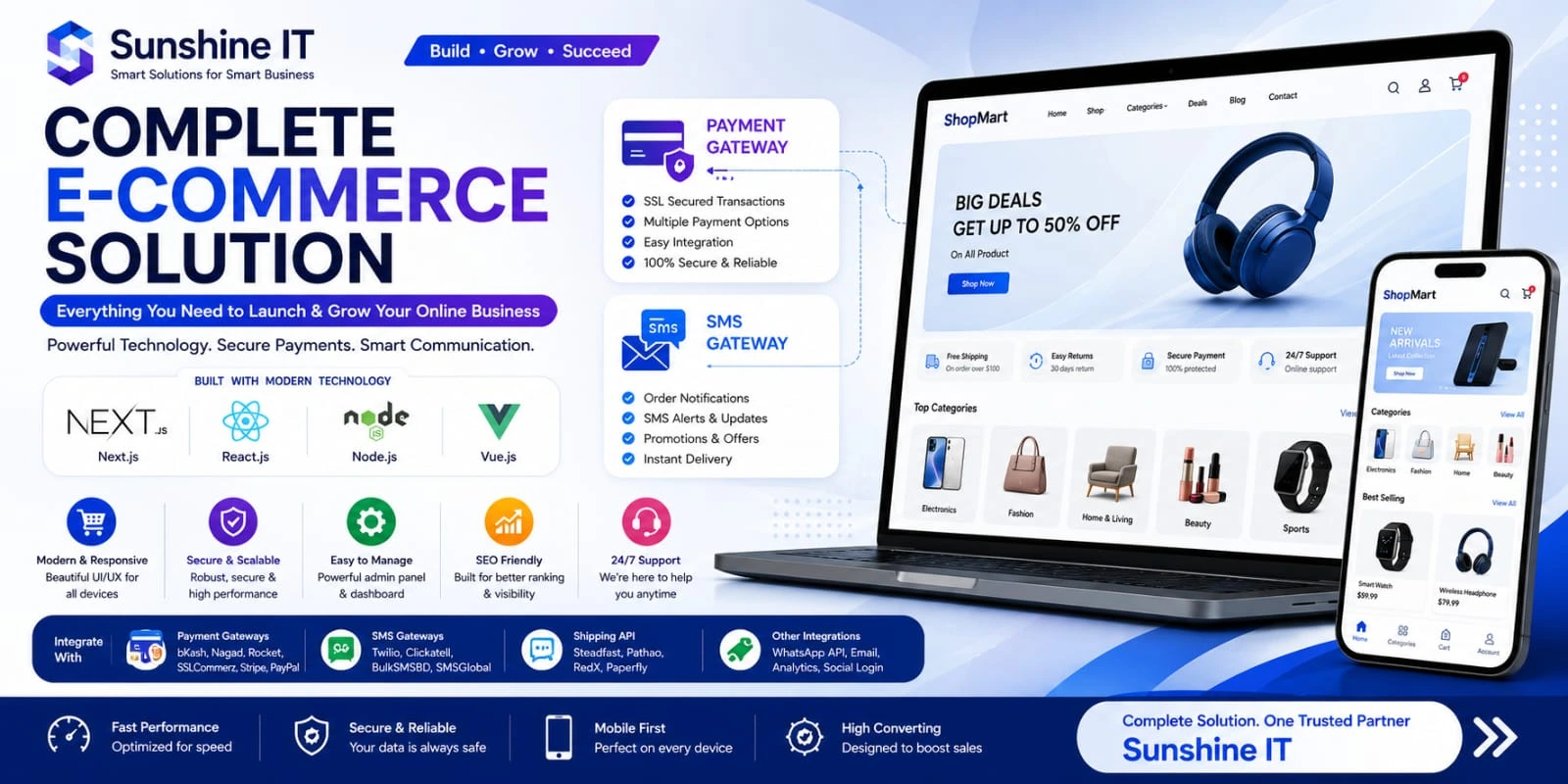 Complete eCommerce solution