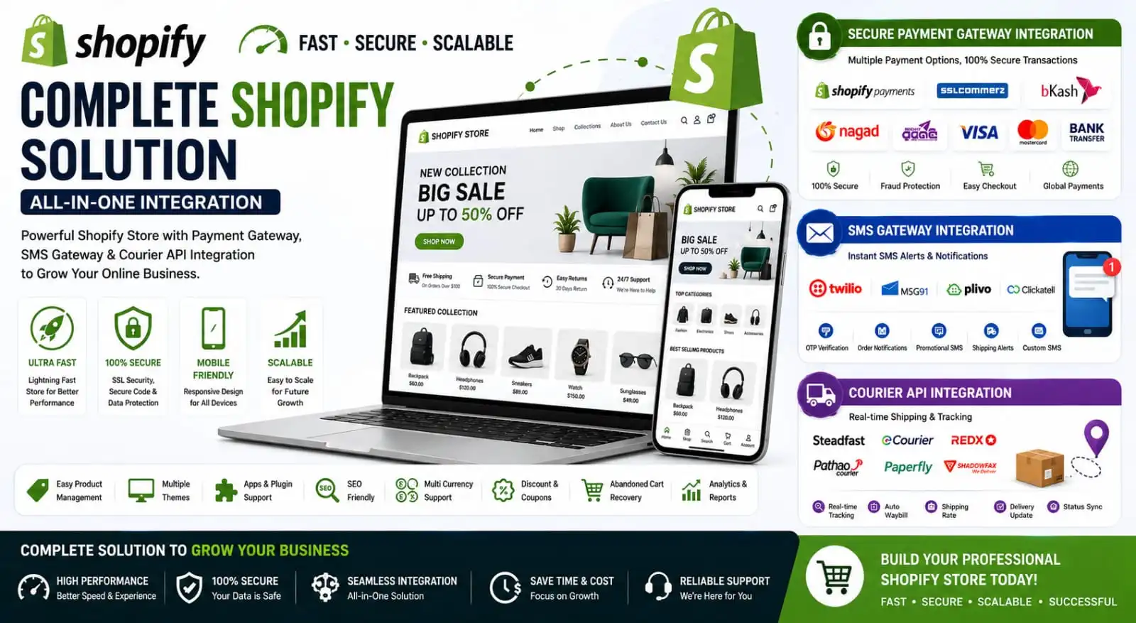Shopify website solution