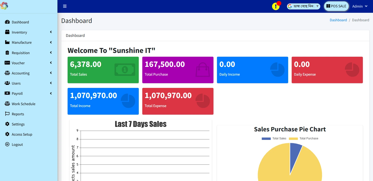 accounting management software dashboard accounting management dashboard software