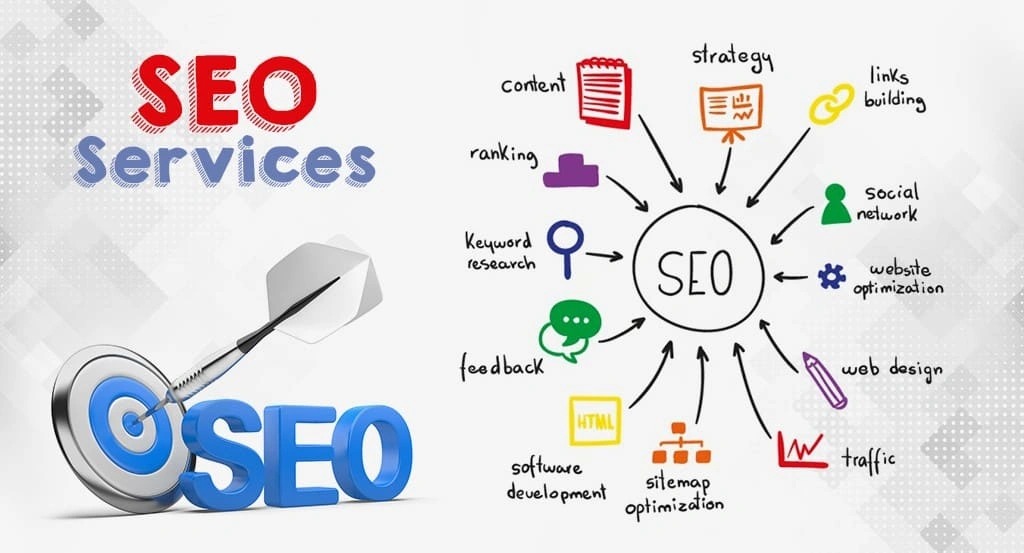 seo expert company seo agency bd