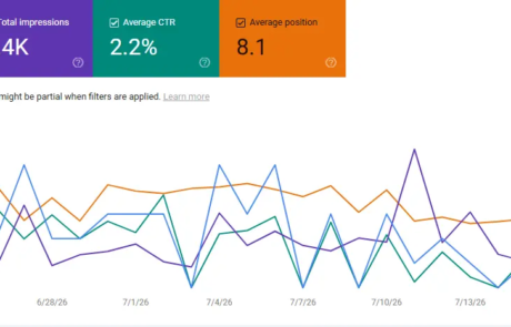 seo service