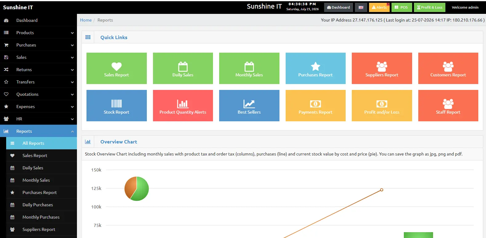 sunshine-pos-report-dashboard-bangladesh Sunshine POS Software dashboard showing billing, inventory management, sales reports, and customer management in Bangladesh