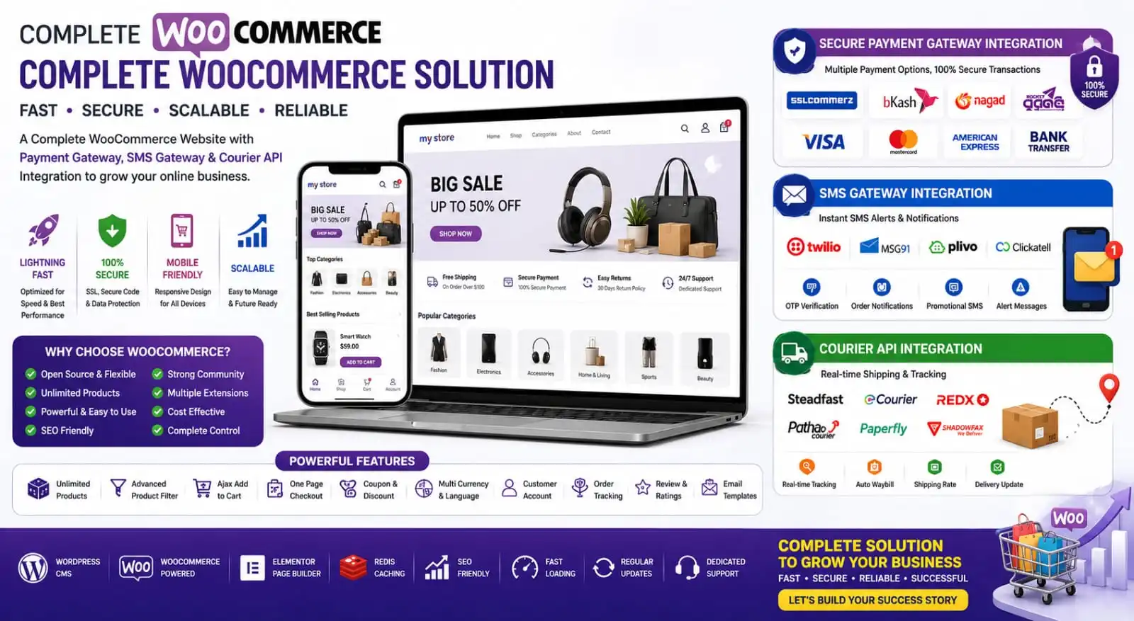 Woocommerce website solution