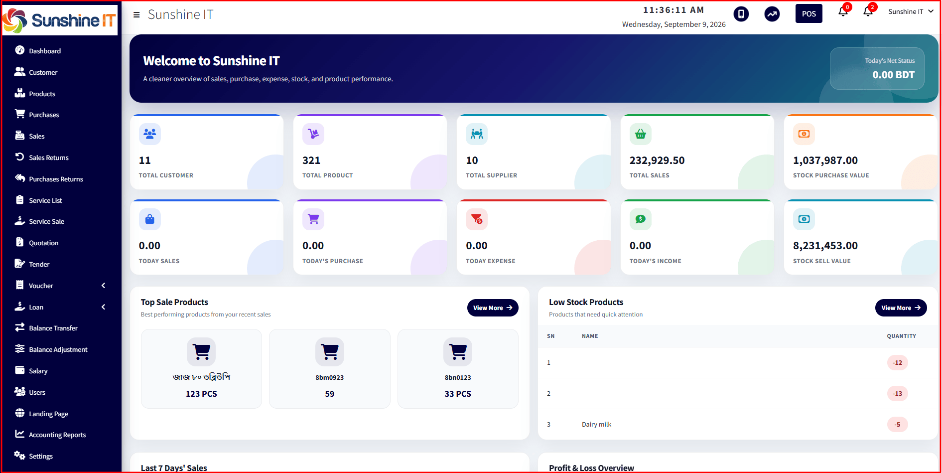 inventory software dashboard (1) inventory management software in bd